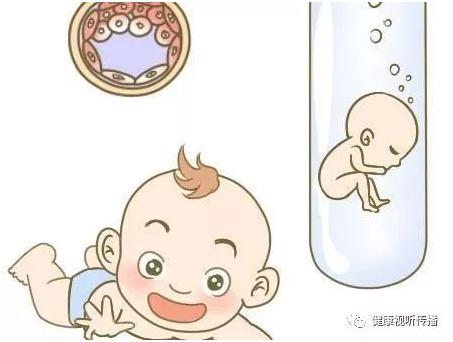 供卵代孕要多少费用
